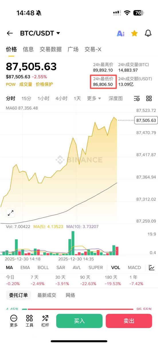 一文详细介绍USD1用途和购买方法