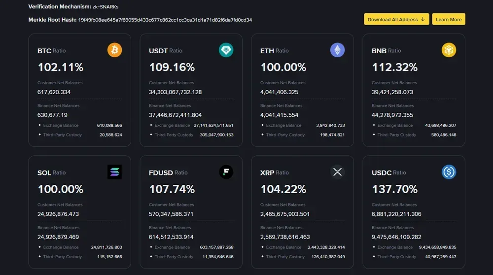 Hyperliquid与币安对比介绍