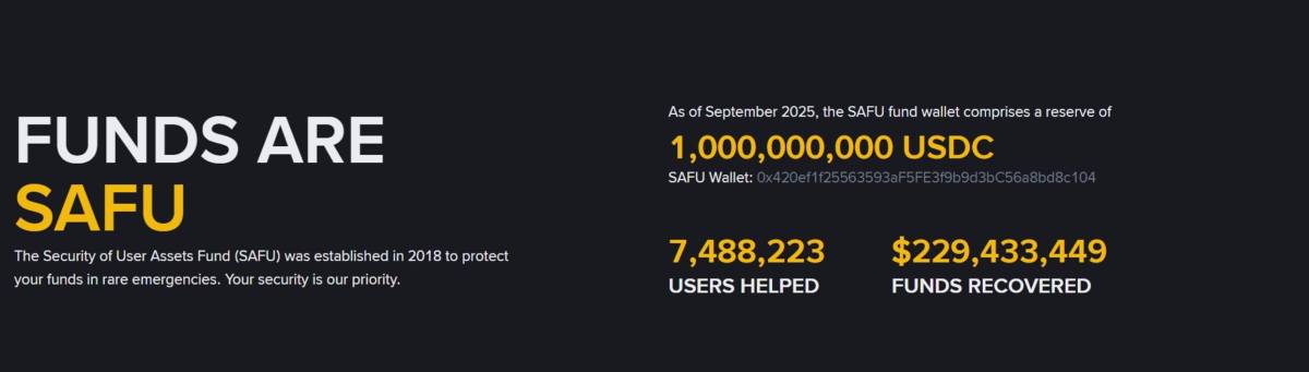 币安安全资产基金（SAFU）