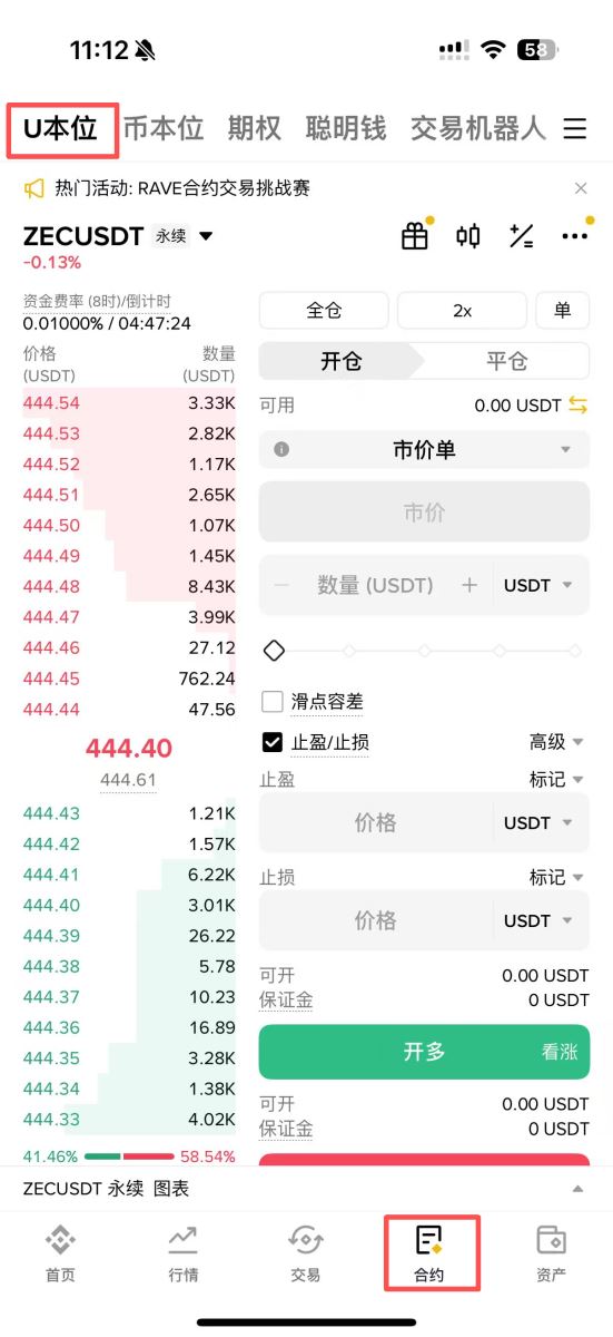 隐私币ZEC投资方法和未来展望