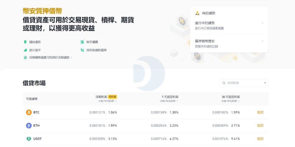 币安质押借币平台，可活期借貸随时还