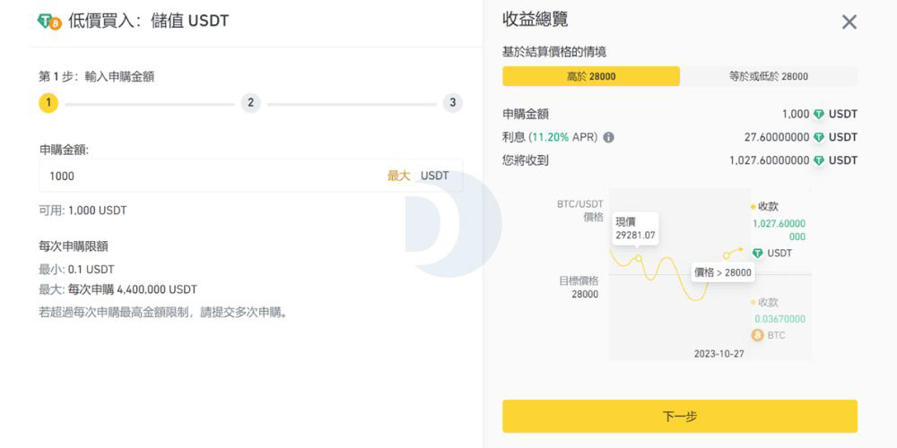 币安双币投资，它保息但不保本