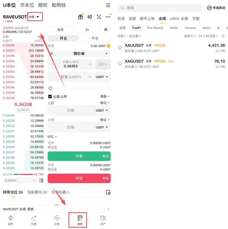 币安TradFi永续合约教学