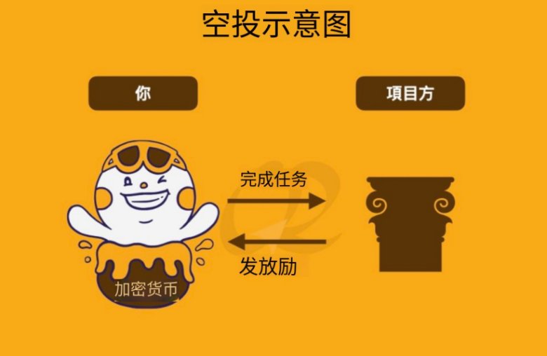空投概念图