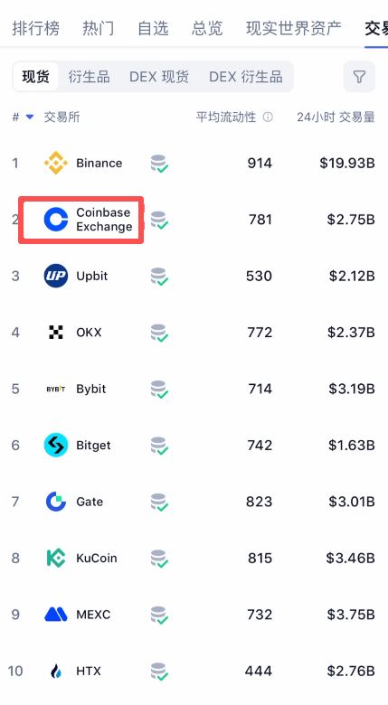 2. Coinbase：合规与安全的标杆