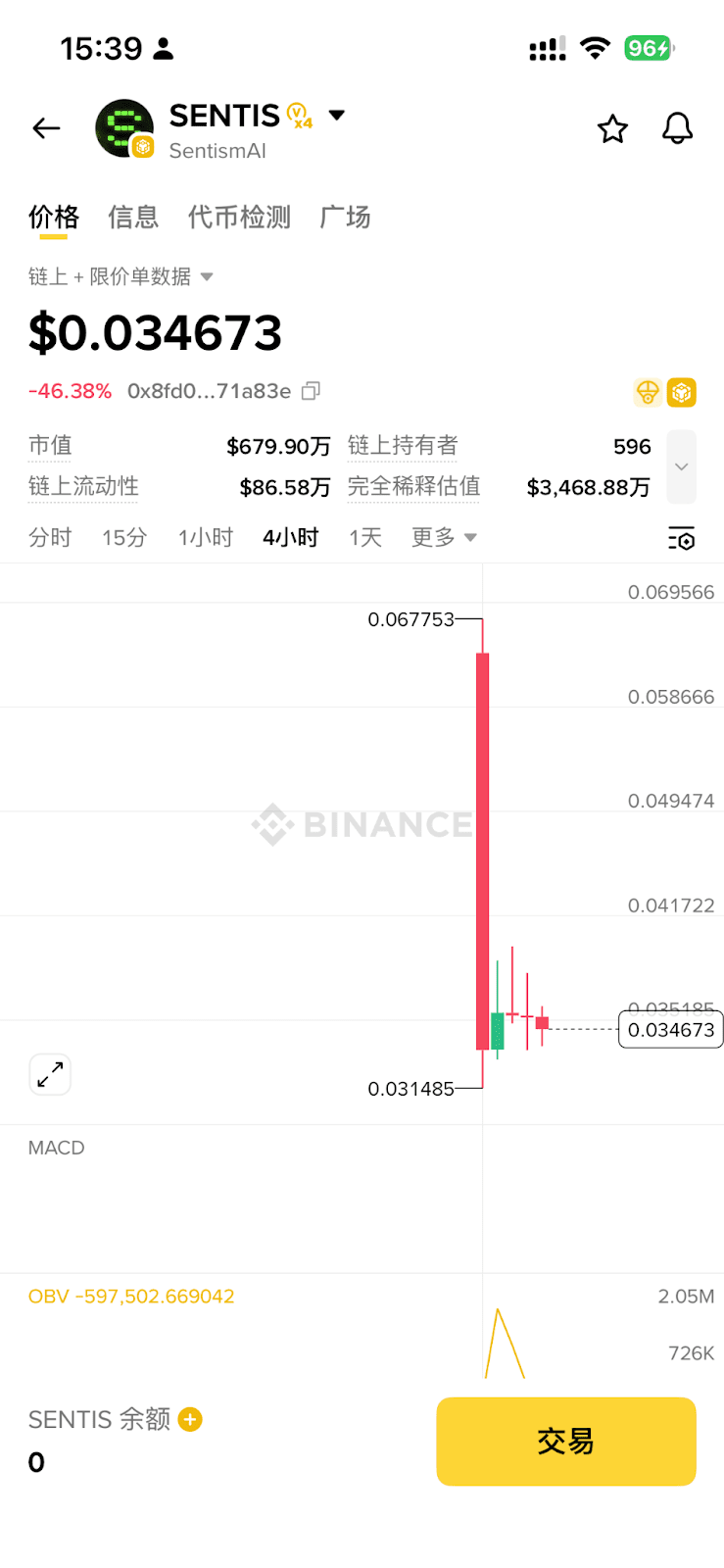 如何在Alpha代币下限价单和限价止盈止损单？_图2
