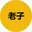 LAOZI代币深度解析：文化叙事、经济模型及2026-2030价格展望