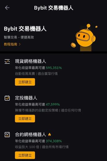 Bybit提供哪些服务?_图3