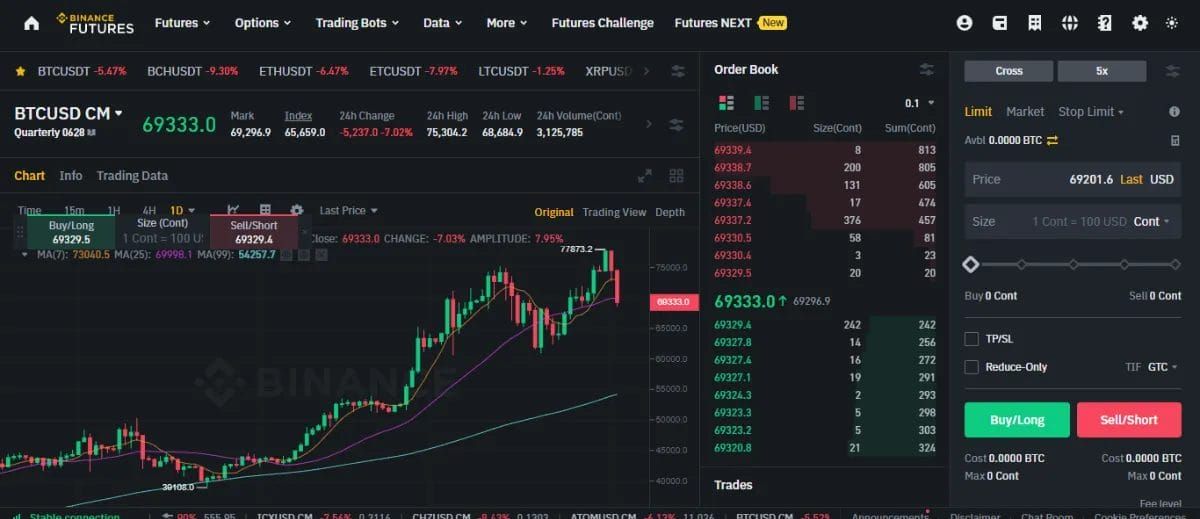 工具和可交易币种（20%）