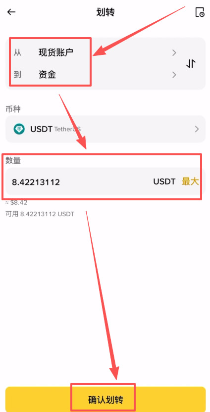 币安账户资金变现成港币操作流程_图2