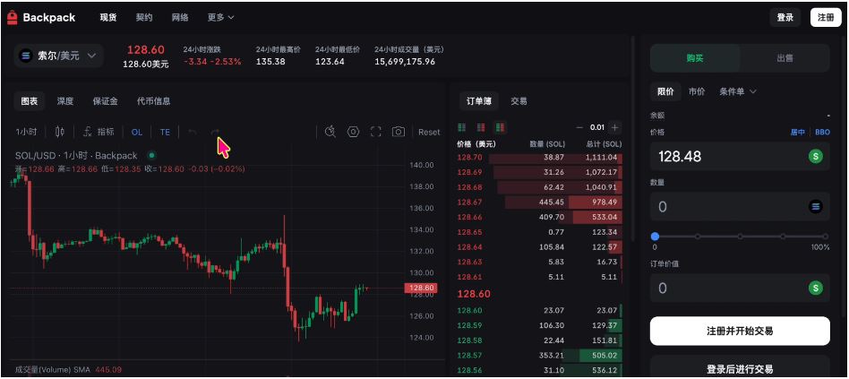 币圈安全出金方法大全