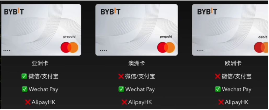 币圈安全出金方法大全