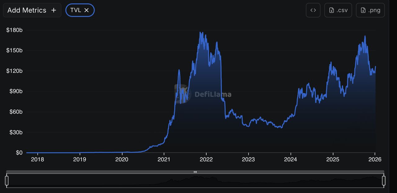Dex Screener 是什么？如何在加密货币交易中使用它？(2026年)