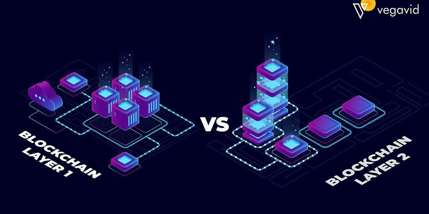 一文读懂Layer1与Layer2：定义、区别及应用场景解析
