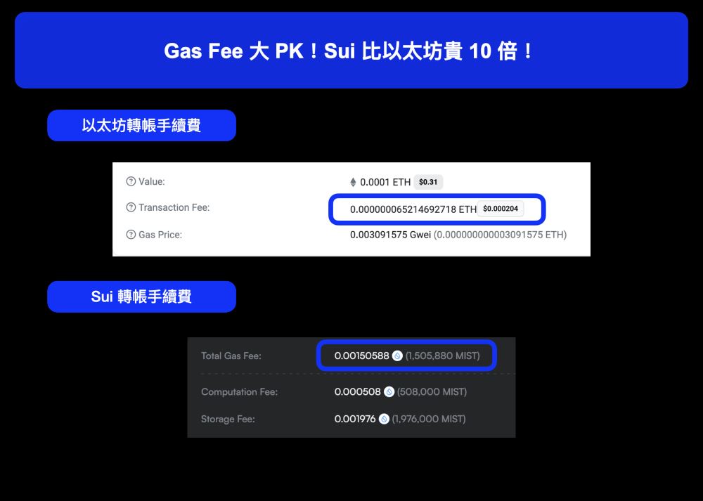 2025年加密货币大事回顾
