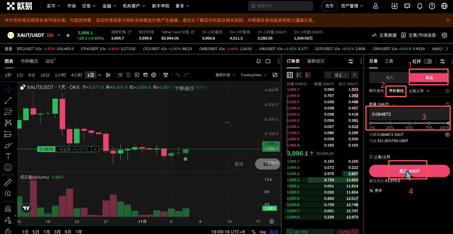 如何买入黄金RWA代币?OKX购买黄金RWA代币全流程_图24