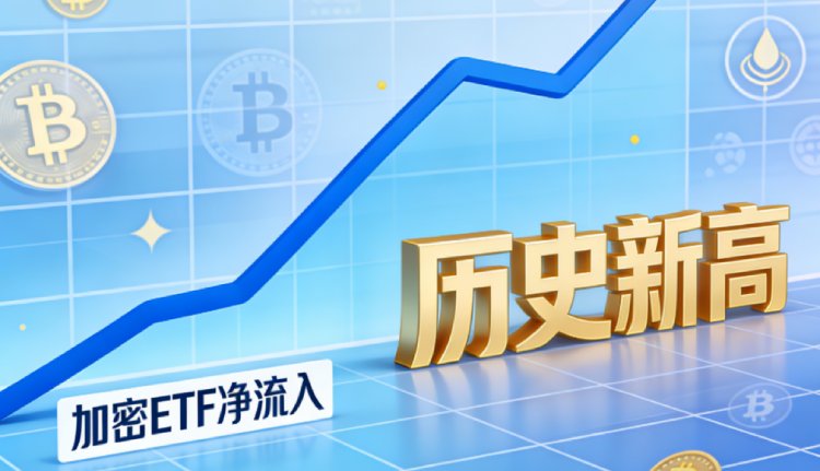 比特币与以太坊ETF单日吸金超15亿，市场回暖背后能走多远？