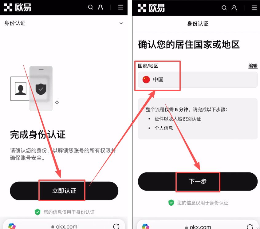 第三步:身份认证(KYC)