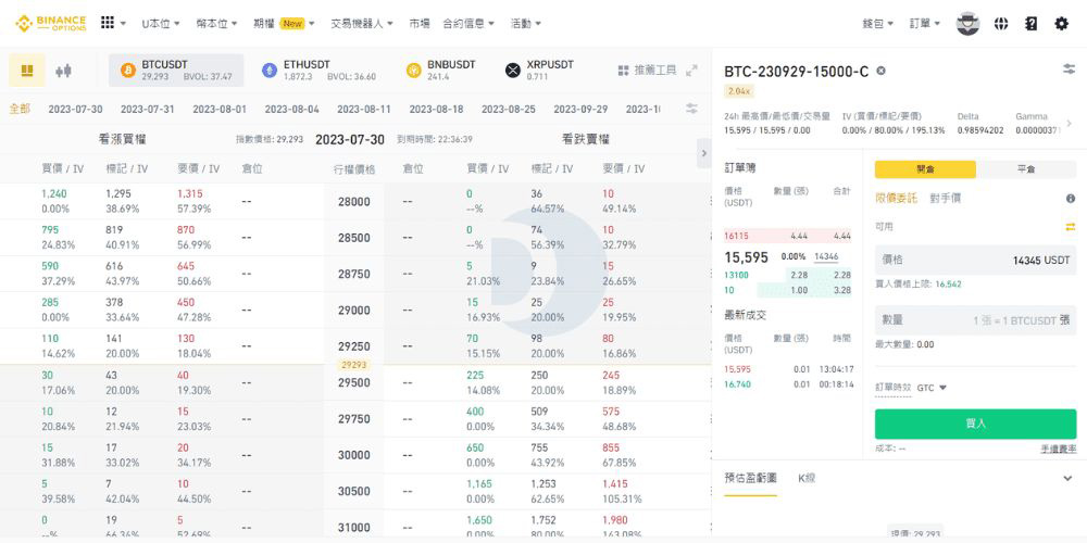 币安的衍生品交易平台_图2