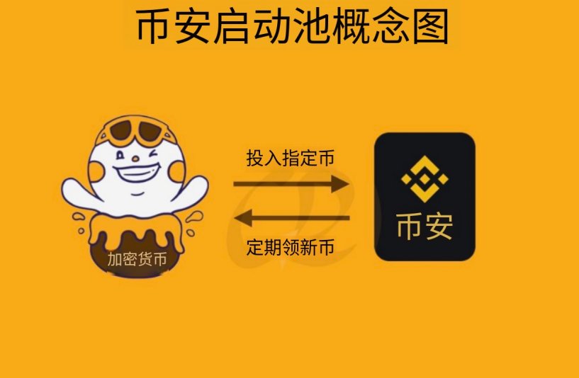 新币挖矿概念图