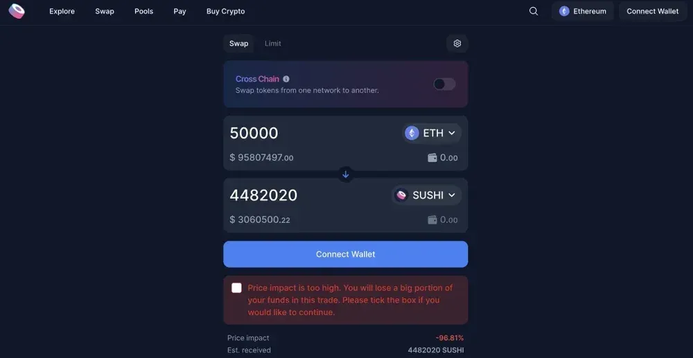 DEX上流动性不足问题的原因和解决