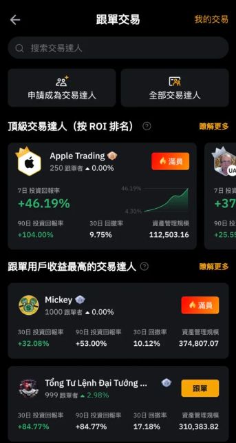 Bybit提供哪些服务?_图2