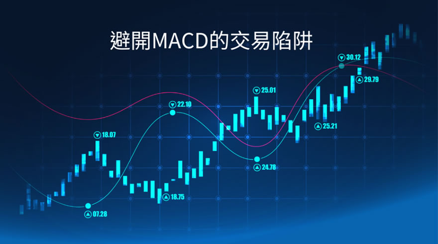 MACD指标怎么看？新手如何利用金叉和死叉判断买卖点？