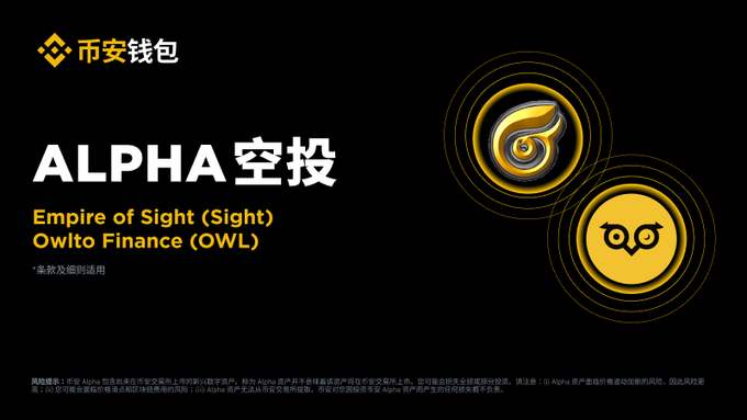 Empire of Sight(SIGHT)币活动