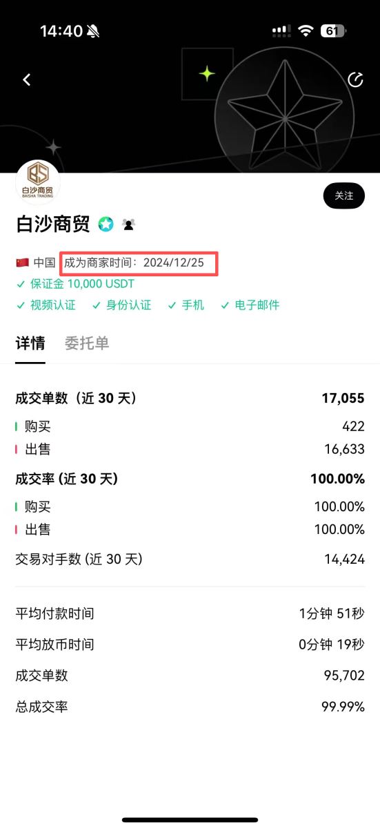 第二步：通过C2C交易购买USDT_图8