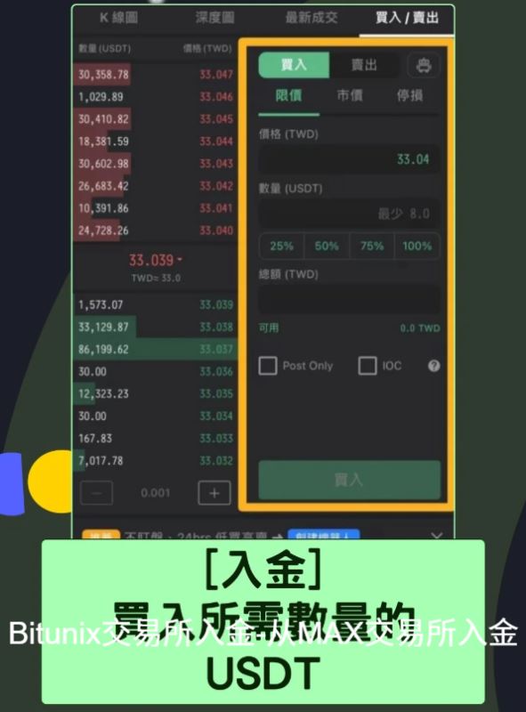 Bitunix交易所如何入金？_图8
