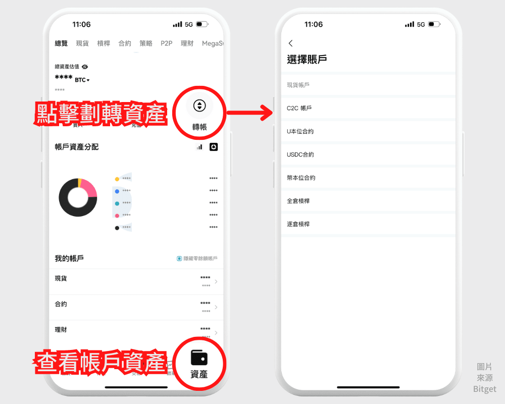 Bitget 交易所钱包账户功能