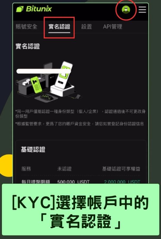 Bitunix帐户KYC实名验证
