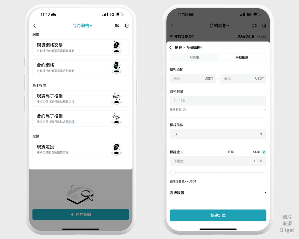 Bitget 策略交易工具 (网格/马丁/定投)