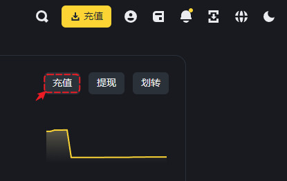 币安交易所TON充值操作步骤教程_图2