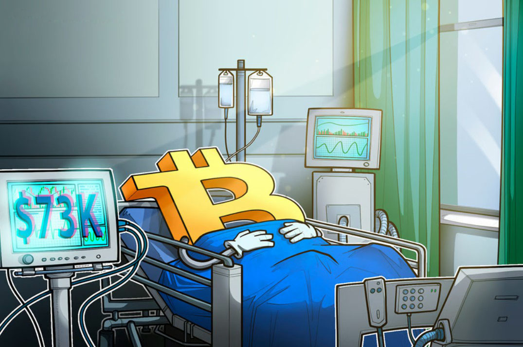 加密货币市场清算8亿美元，比特币（BTC）价格跌破7.3万美元创下15个月新低