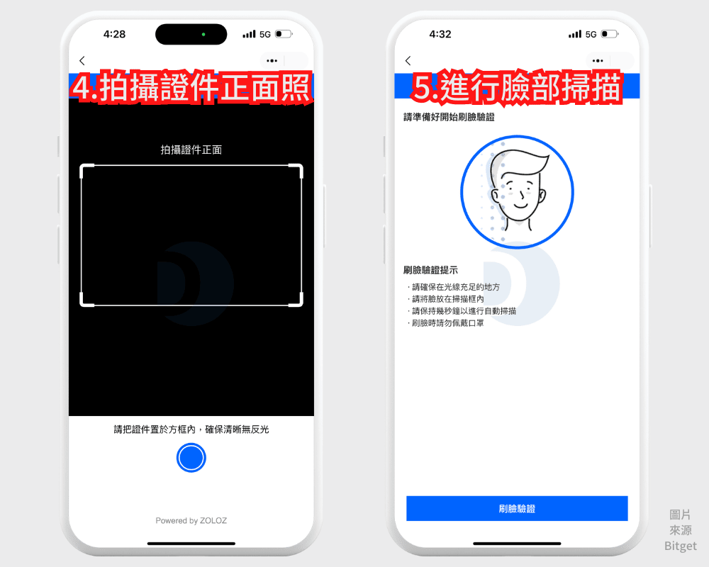 Bitget KYC 步骤二:拍证件照并进行脸部扫描