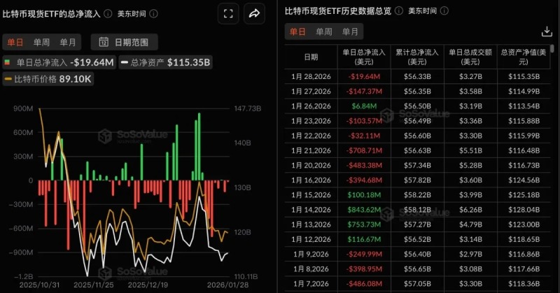 比特币行情分析