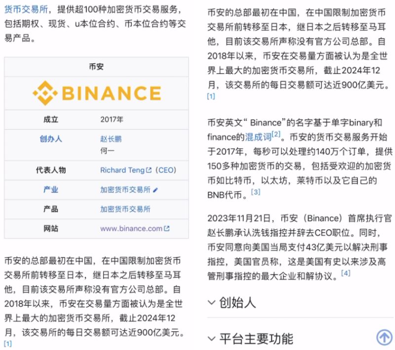 币安的背景与全球地位