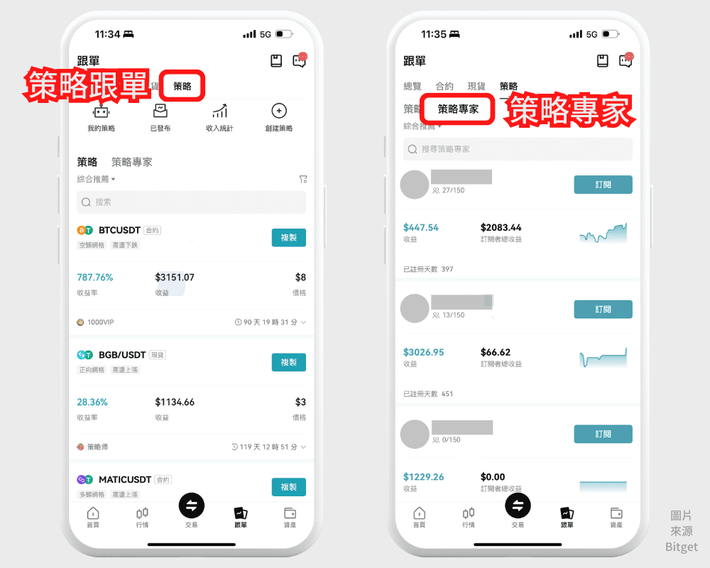 Bitget 策略中心