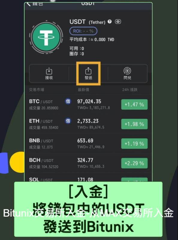 Bitunix交易所如何入金？_图9