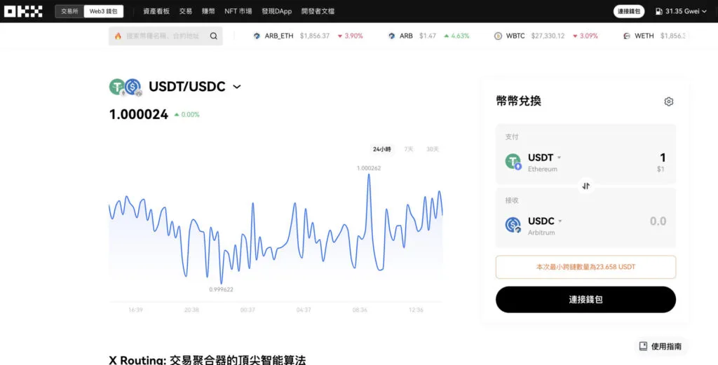 自托管钱包与服务
