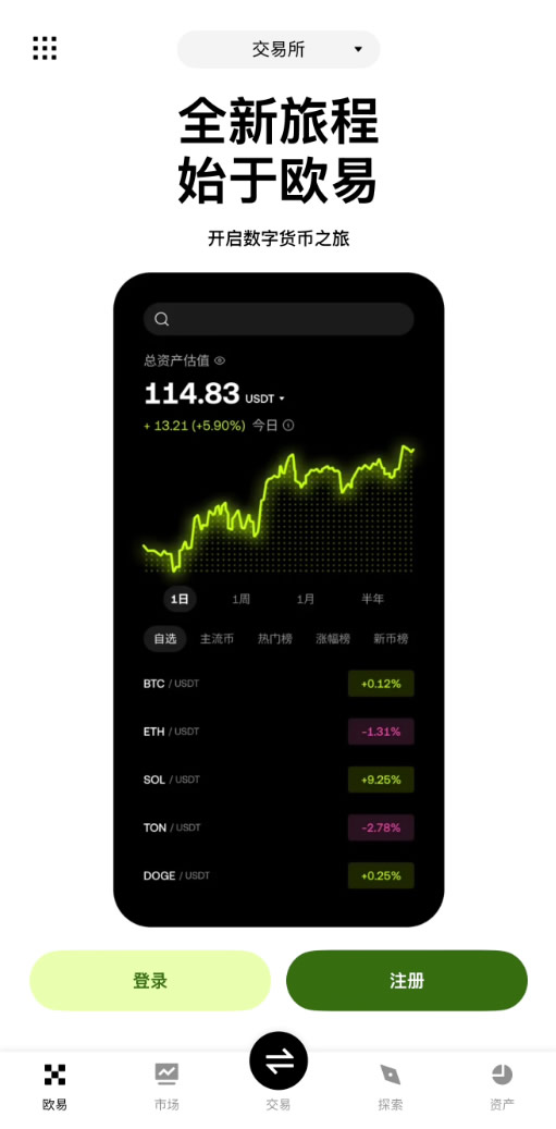 第一步:欧易账号注册操作步骤