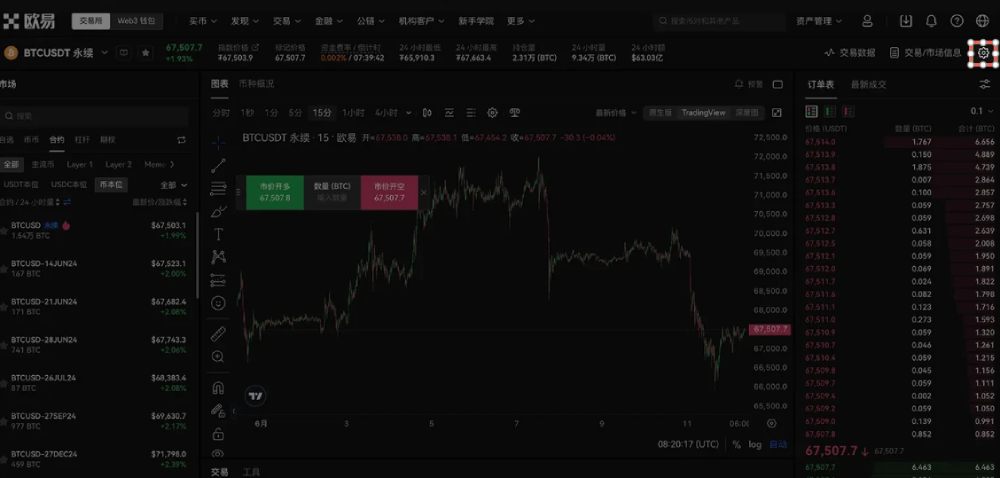 欧易交易图使用教学