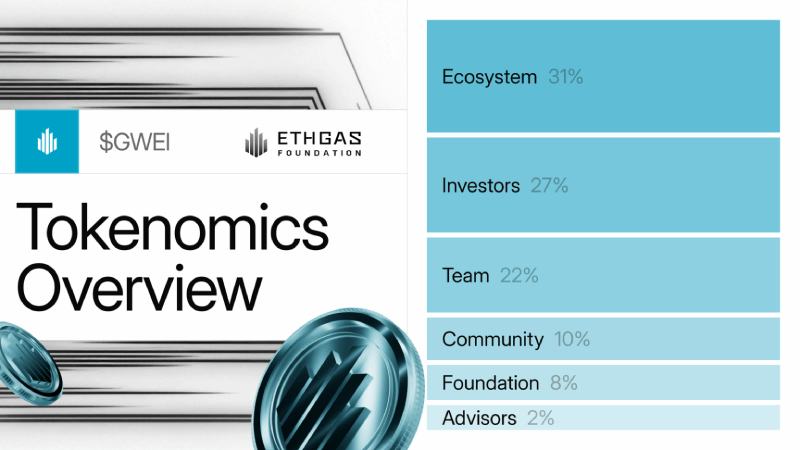 ETHGas(GWEI)代币经济