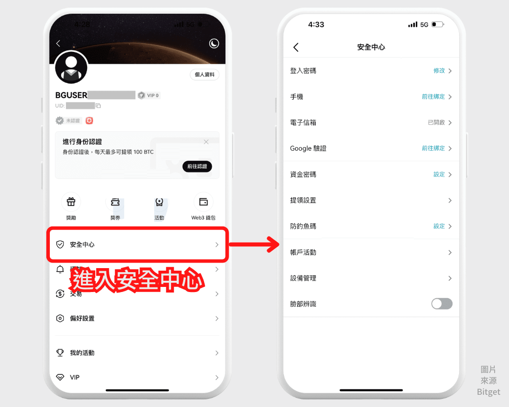 Bitget 注册后安全设置教学