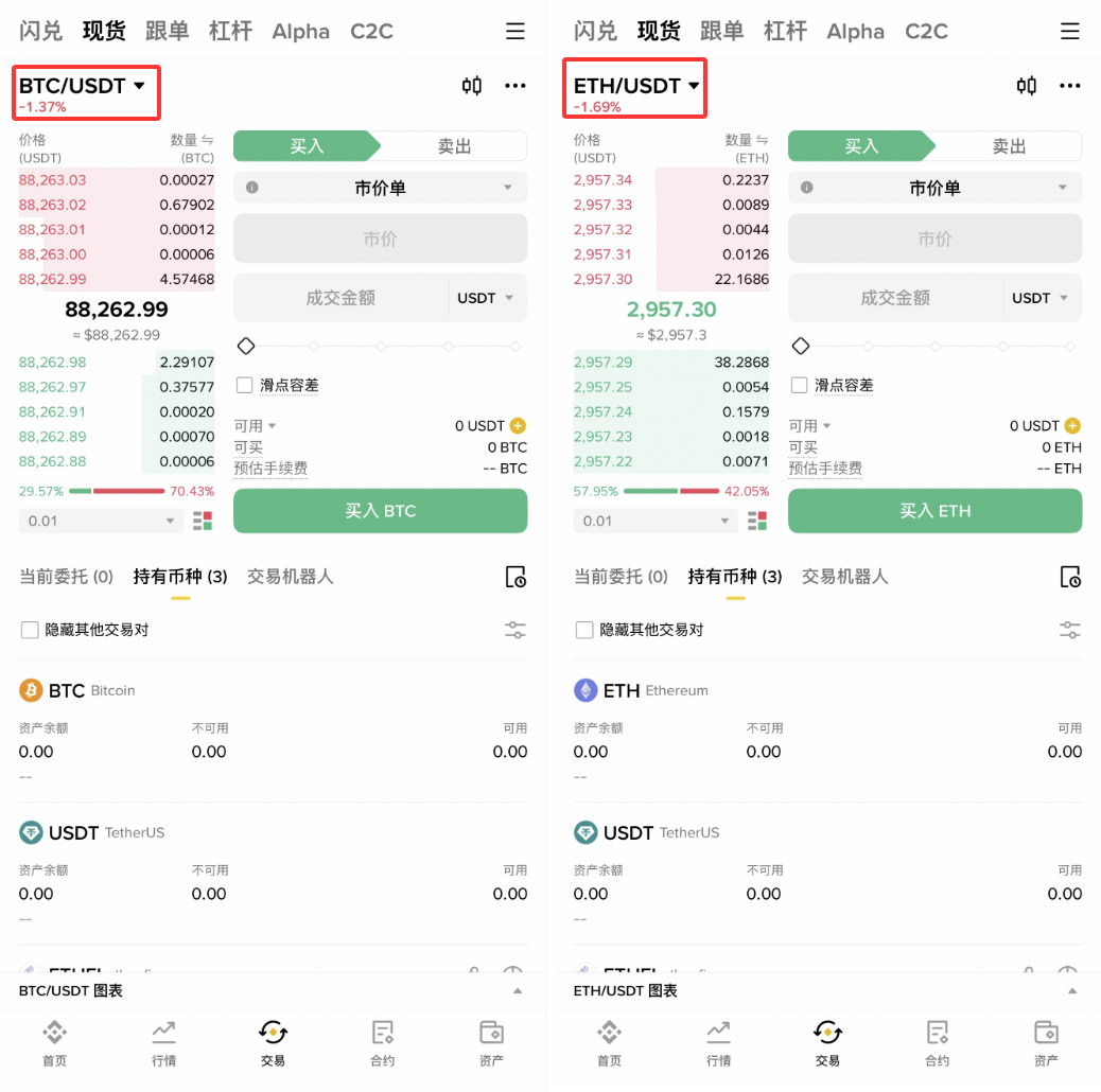 为何币安是BTC、ETH及网格交易的最佳战场？深度解析