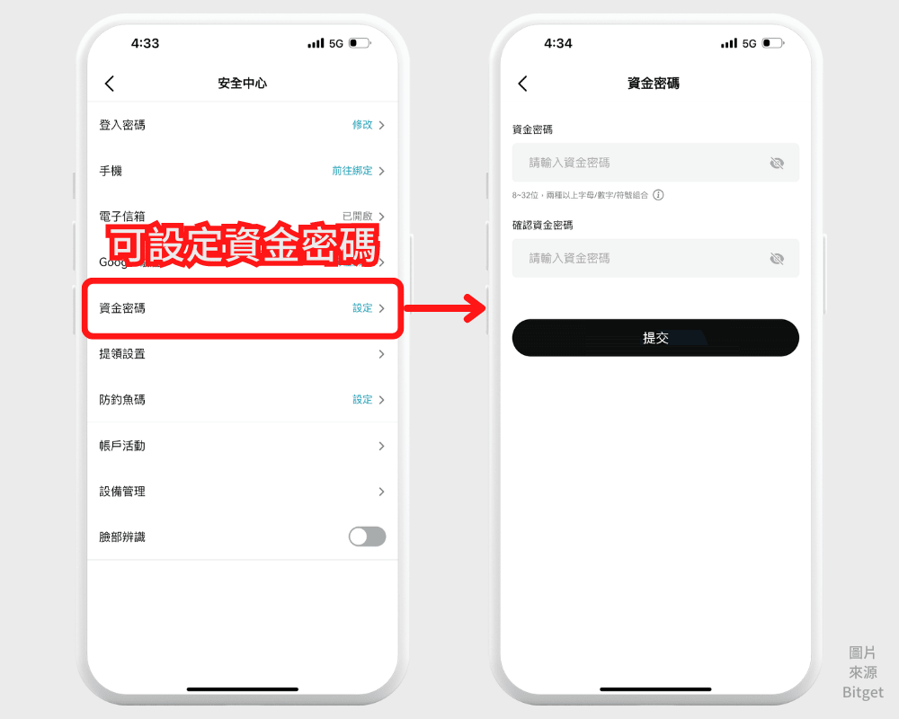 Bitget 安全设置 3:资金密码