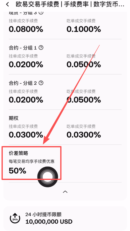欧易OKX 手续费全解析（2026年最新）