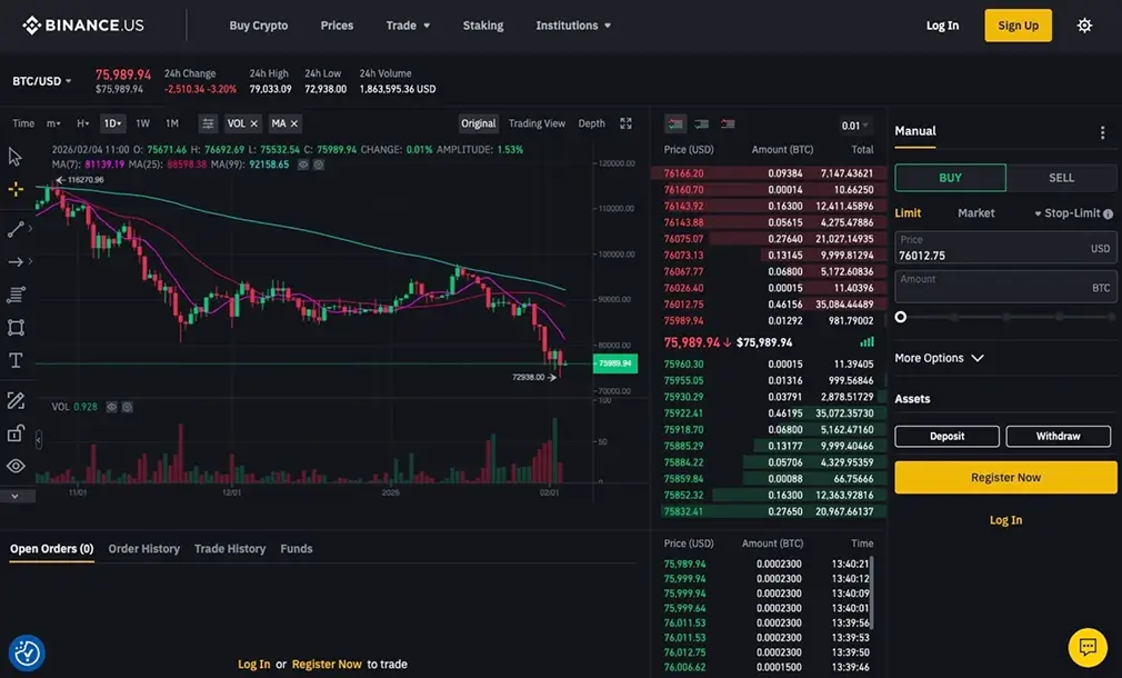 3. Binance.US