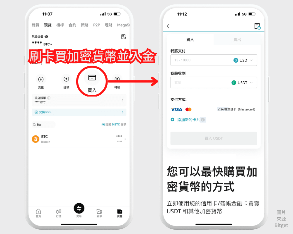 Bitget 入金 (信用卡买币)